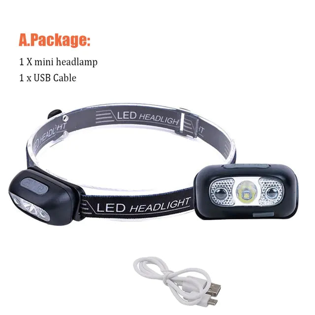 Powerful Headlamp