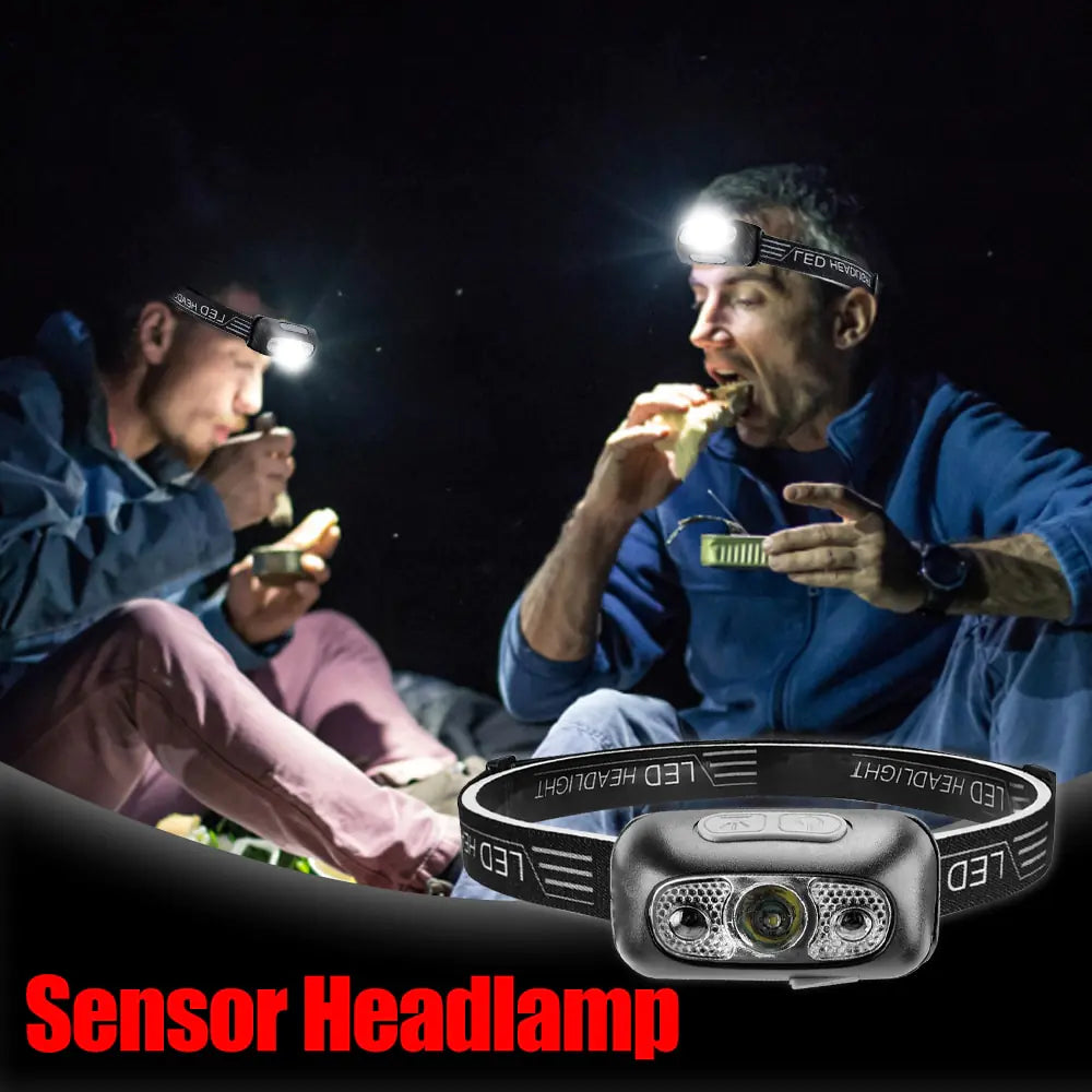 Powerful Headlamp