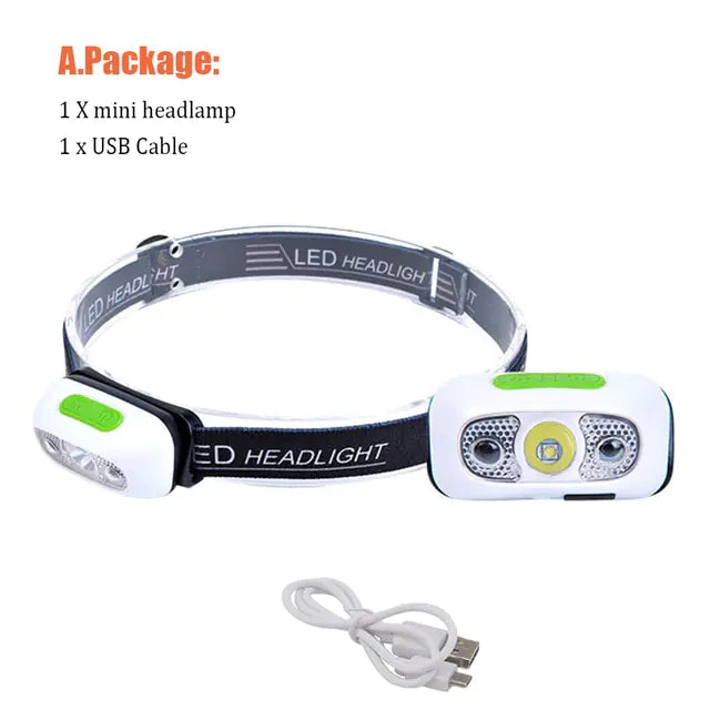 Powerful Headlamp