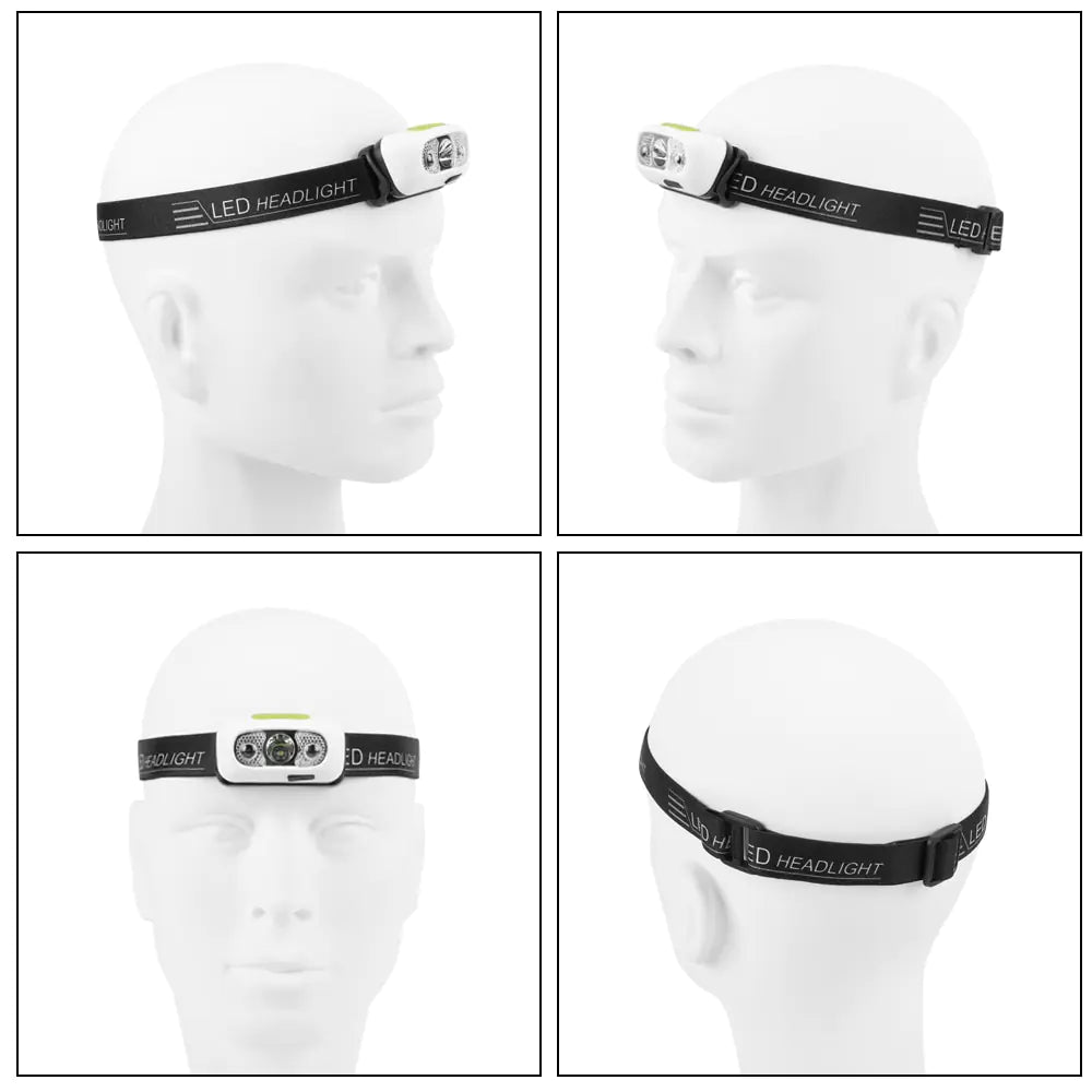 Powerful Headlamp