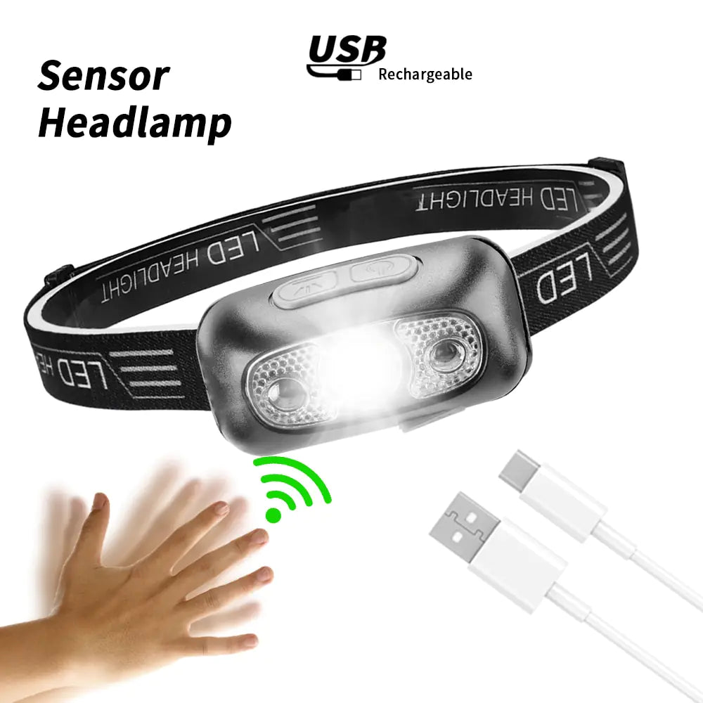 Powerful Headlamp