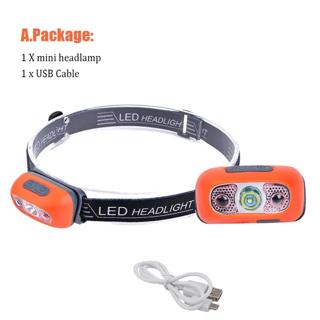 Powerful Headlamp